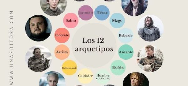 arquetipos-de-Juego-de-Tronos